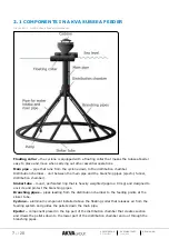 Предварительный просмотр 7 страницы Akva SUBSEA FEEDER User Manual