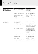 Preview for 18 page of Akw 25450 Installation And User Manual