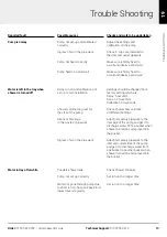 Preview for 19 page of Akw 25450 Installation And User Manual