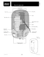 Preview for 11 page of Akw Itherm Installation And Instruction Manual