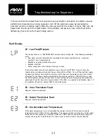 Preview for 32 page of Akw Itherm Installation And Instruction Manual