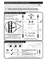 Preview for 11 page of Akw M11 DigiPump Installation And User Care Instructions