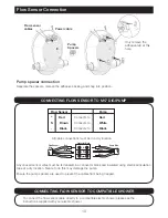 Preview for 13 page of Akw M11 DigiPump Installation And User Care Instructions