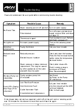 Preview for 8 page of Akw SmartCare Plus Installation And Instruction Manual