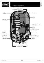 Предварительный просмотр 11 страницы Akw SmartCare Plus Installation And Instruction Manual