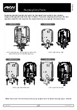 Предварительный просмотр 20 страницы Akw SmartCare Plus Installation And Instruction Manual