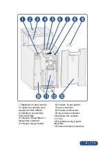 Предварительный просмотр 3 страницы AKWA 18 SMART PLUS S Installation, Operation And Maintenance Manual