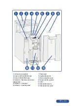 Предварительный просмотр 17 страницы AKWA 18 SMART PLUS S Installation, Operation And Maintenance Manual