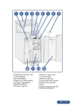 Предварительный просмотр 31 страницы AKWA 18 SMART PLUS S Installation, Operation And Maintenance Manual