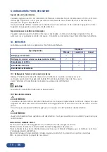 Предварительный просмотр 56 страницы AKWA 18 SMART PLUS S Installation, Operation And Maintenance Manual