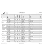 Preview for 5 page of AKX AKX-CH4 Installation Manual