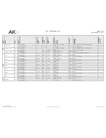 Preview for 6 page of AKX AKX-CH4 Installation Manual