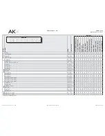 Preview for 2 page of AKX AKX-CH5 Installation Manual