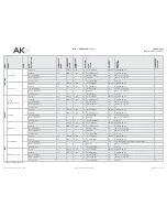 Preview for 5 page of AKX AKX-CH5 Installation Manual