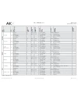 Preview for 12 page of AKX AKX-CH5 Installation Manual