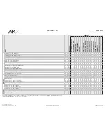 Preview for 2 page of AKX AKX-GM-GM2-EN Install Manual