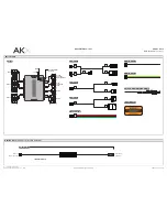 Preview for 3 page of AKX AKX-GM-GM2-EN Install Manual