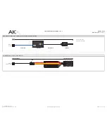 Preview for 4 page of AKX AKX-GM-GM2-EN Install Manual