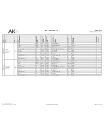 Preview for 5 page of AKX AKX-GM-GM2-EN Install Manual