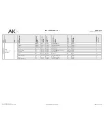 Preview for 7 page of AKX AKX-GM-GM2-EN Install Manual