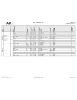 Preview for 9 page of AKX AKX-GM-GM2-EN Install Manual