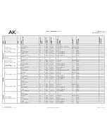 Preview for 13 page of AKX AKX-GM-GM2-EN Install Manual