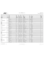 Preview for 15 page of AKX AKX-GM-GM2-EN Install Manual