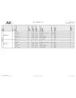 Preview for 17 page of AKX AKX-GM-GM2-EN Install Manual