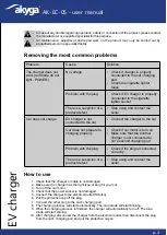 Preview for 3 page of Akyga AK-EC-05 User Manual