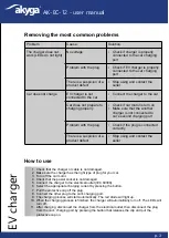 Preview for 3 page of Akyga AK-EC-12 User Manual