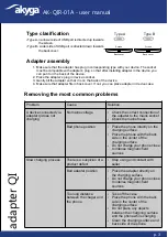 Предварительный просмотр 3 страницы Akyga AK-QIR-01A User Manual