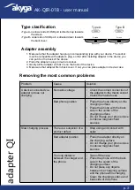 Предварительный просмотр 3 страницы Akyga AK-QIR-01B User Manual