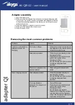 Предварительный просмотр 3 страницы Akyga AK-QIR-02 User Manual