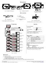 Preview for 2 page of Akytec ITP11 W Series Manual