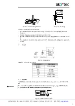 Preview for 5 page of Akytec ITP15 User Manual