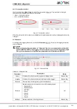 Предварительный просмотр 14 страницы Akytec MSD200 User Manual