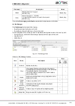 Предварительный просмотр 16 страницы Akytec MSD200 User Manual