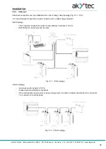 Предварительный просмотр 26 страницы Akytec MV210-101 User Manual