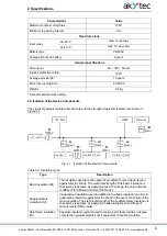 Preview for 10 page of Akytec MV210-221 User Manual