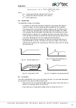 Предварительный просмотр 18 страницы Akytec TRM138 User Manual