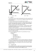 Предварительный просмотр 19 страницы Akytec TRM138 User Manual