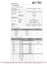 Preview for 6 page of Akytec TRM210 User Manual