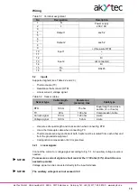 Preview for 11 page of Akytec TRM210 User Manual