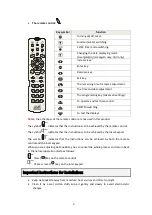 Preview for 3 page of Al-Awail AL-Muakkita User Manual