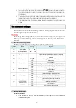 Preview for 6 page of Al-Awail AL-Muakkita User Manual