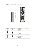 Preview for 3 page of Al-Awail AL-Muzakkira User Manual