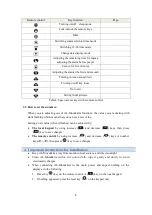 Preview for 4 page of Al-Awail AL-Muzakkira User Manual