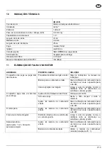 Предварительный просмотр 61 страницы AL-Car BC 4535 User Manual