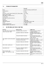 Предварительный просмотр 121 страницы AL-Car BC 4535 User Manual