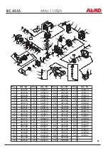 Предварительный просмотр 217 страницы AL-Car BC 4535 User Manual